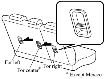 Mazda CX-3. Anchor Bracket