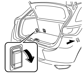 Mazda CX-3. Cargo Securing Loops