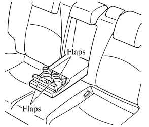 Mazda CX-3. Cup Holder