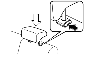 Mazda CX-3. Height Adjustment