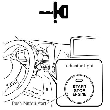 Mazda CX-3. Starting the Engine